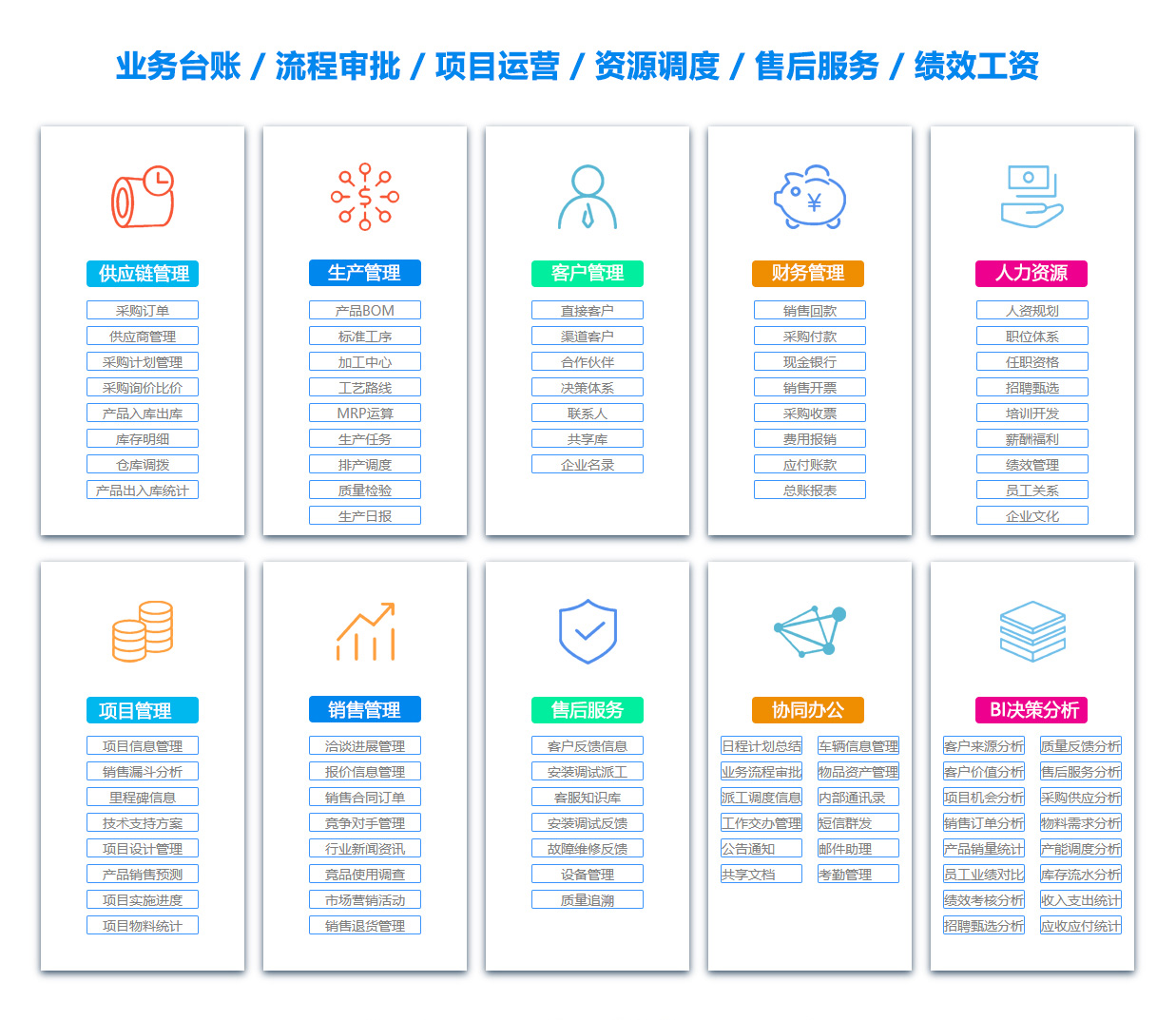 西藏ERP系统